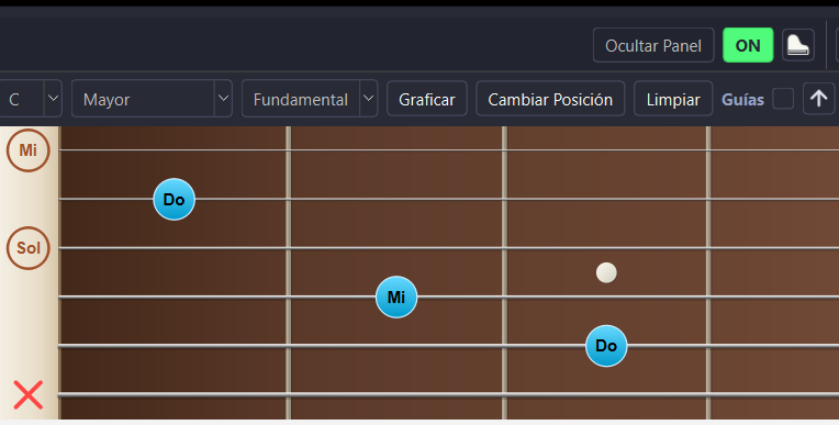 Visualización de diapasón para guitarra