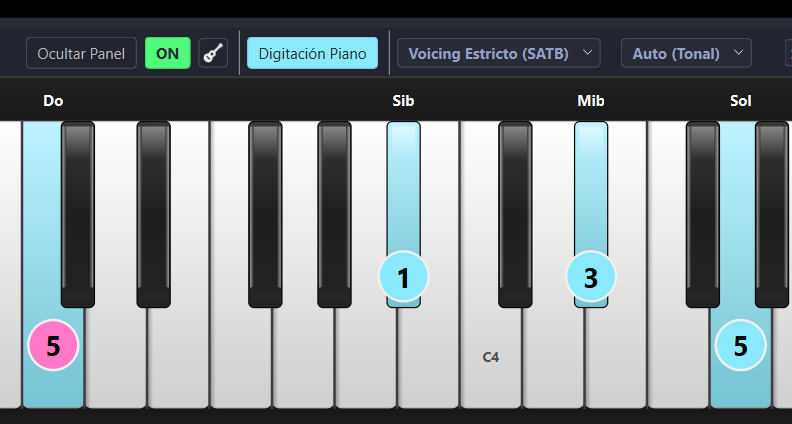 Visualización de teclado de piano